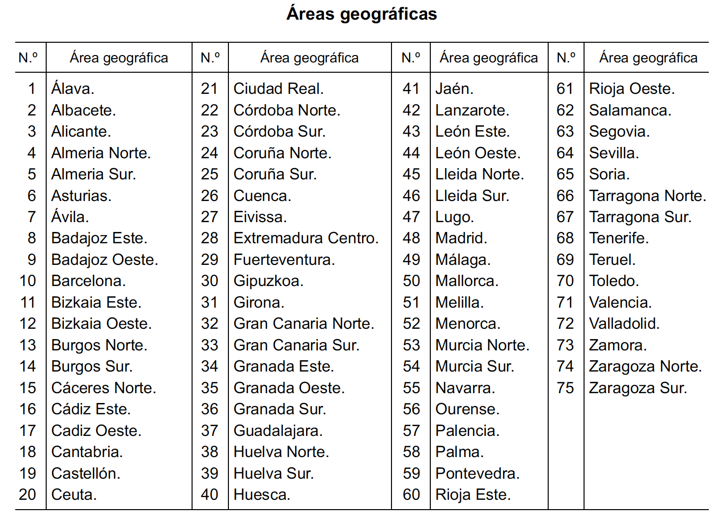 Captura de pantalla 2019-06-27 a las 17.19.33