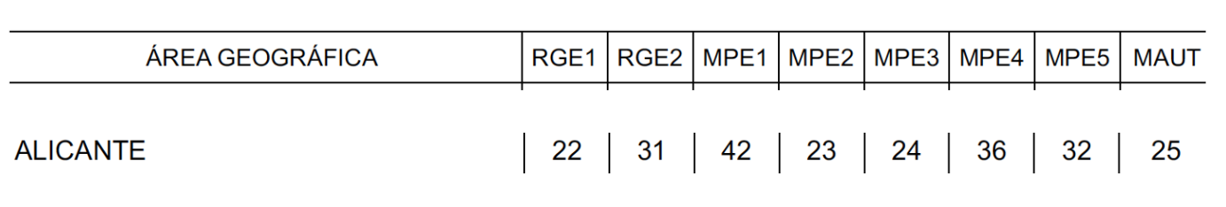 Captura de pantalla 2019-06-27 a las 18.08.16.png