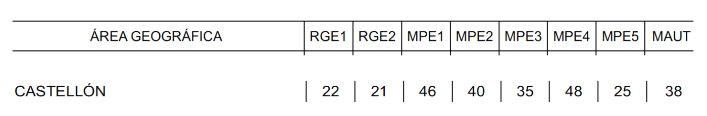 Captura de pantalla 2019-06-27 a las 18.09.04.png
